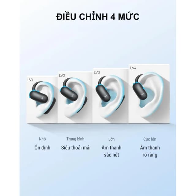 So sánh giá Tai nghe Bluetooth Open-Ear OWS Soundcore AeroFit 2 A3874 rẻ nhất? - Ảnh 19