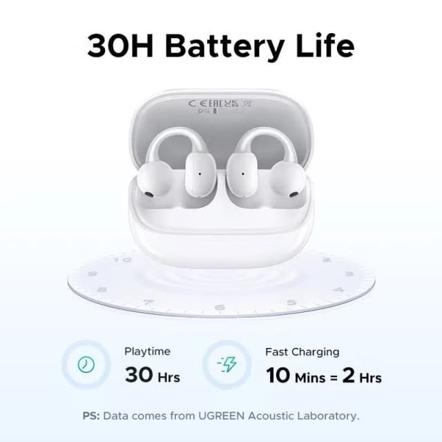 So sánh giá Tai nghe Bluetooth Open-Ear True Wireless Ugreen ClipBuds Magic WS208 55136 rẻ nhất? - Ảnh 8