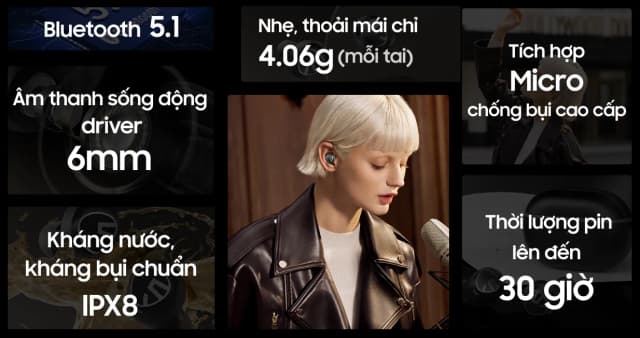 So sánh giá Tai nghe Bluetooth True Wireless Soundpeats Free 2 Classic rẻ nhất? - Ảnh 15