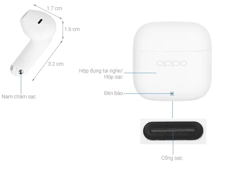 So sánh giá Tai nghe Bluetooth True Wireless OPPO ENCO Buds 3 ETEG1 - Tìm sản phẩm giá rẻ nhất - Ảnh 4