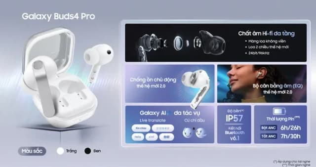 So sánh giá Tai nghe Bluetooth True Wireless Samsung Galaxy Buds4 Pro R640N rẻ nhất? - Ảnh 14