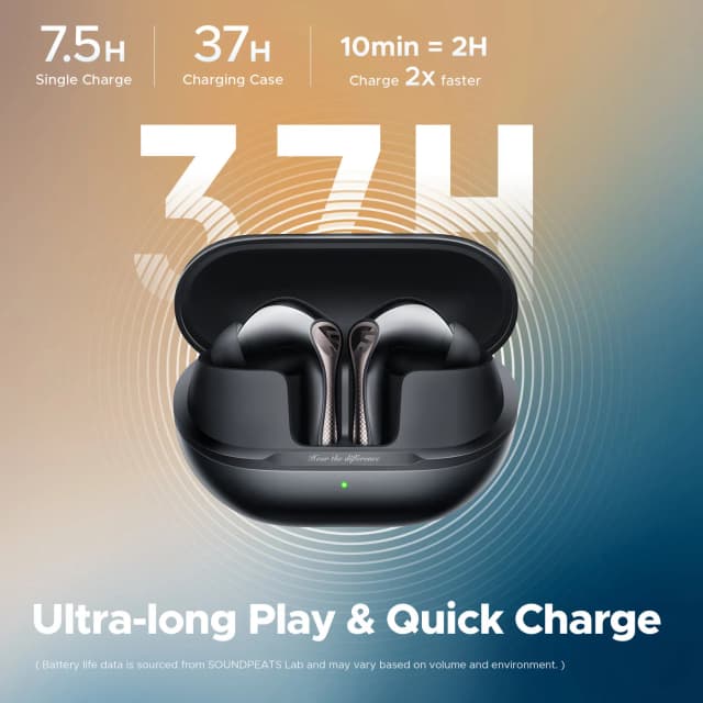 So sánh giá Tai nghe Bluetooth True Wireless SoundPeats Air5 Pro+ rẻ nhất? - Ảnh 13