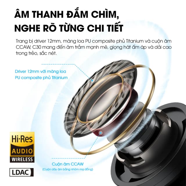 So sánh giá Tai nghe Bluetooth True Wireless SoundPeats C30 rẻ nhất? - Ảnh 15