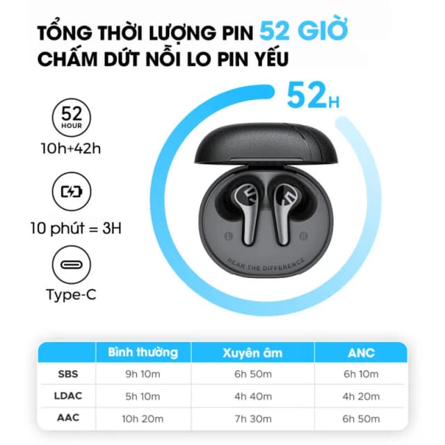 So sánh giá Tai nghe Bluetooth True Wireless SoundPeats C30 rẻ nhất? - Ảnh 16