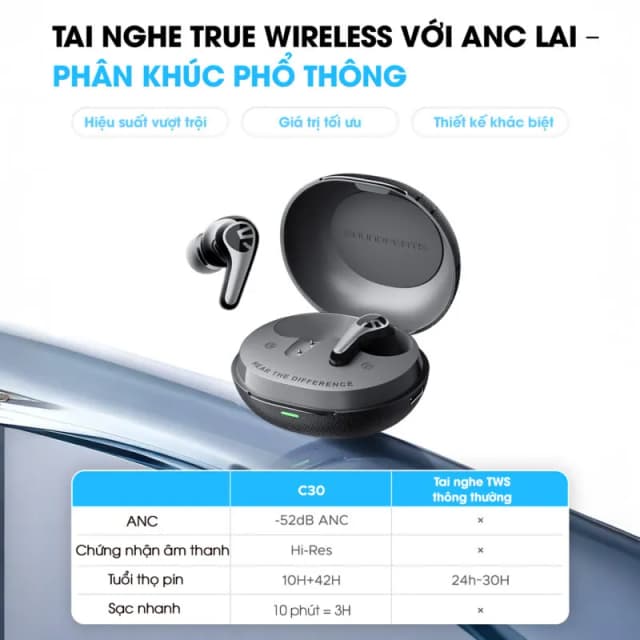 So sánh giá Tai nghe Bluetooth True Wireless SoundPeats C30 rẻ nhất? - Ảnh 5