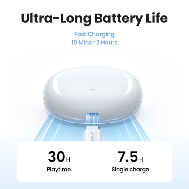 So sánh giá Tai nghe Bluetooth True Wireless Ugreen HiTune T3 Pro WS206 35725 rẻ nhất? - Ảnh 12