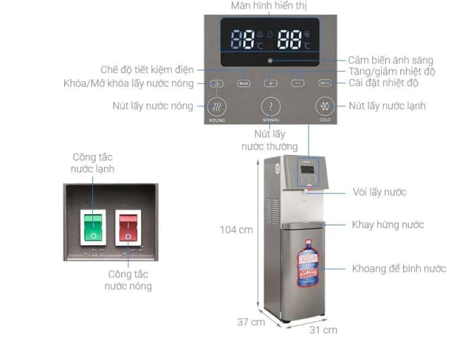 Top 1 so sánh giá Cây nước nóng lạnh Toshiba RWF-W1830UVBV(T) 650W - Tìm sản phẩm giá rẻ nhất - Ảnh 7