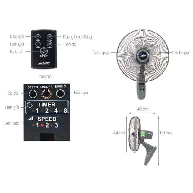 So sánh giá Quạt treo tường Mitsubishi Electric 3 cánh W16-RA CY-GY 47W rẻ nhất? - Ảnh 7