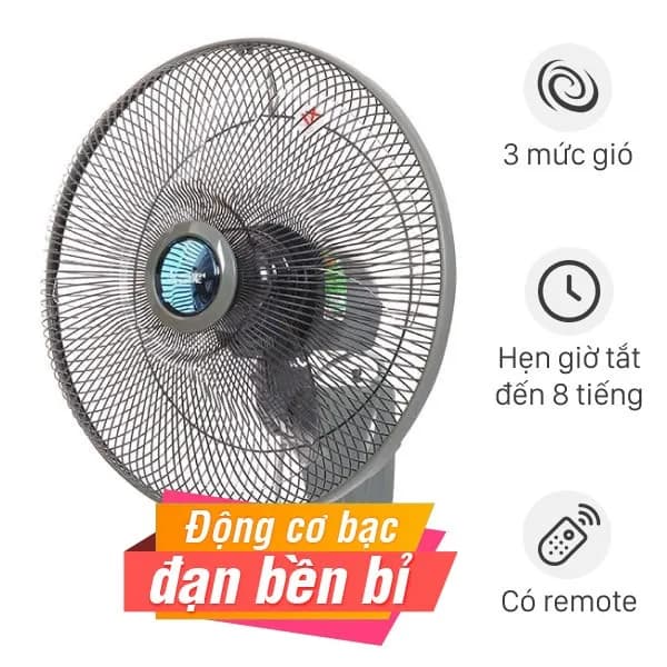 So sánh giá Quạt treo tường Mitsubishi Electric 3 cánh W16-RA CY-GY 47W rẻ nhất? - Ảnh 9