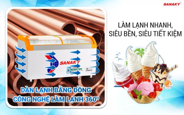 Top 1 so sánh giá Tủ đông Sanaky Inverter 500 lít VH-899K3A - Tìm sản phẩm giá rẻ nhất - Ảnh 14