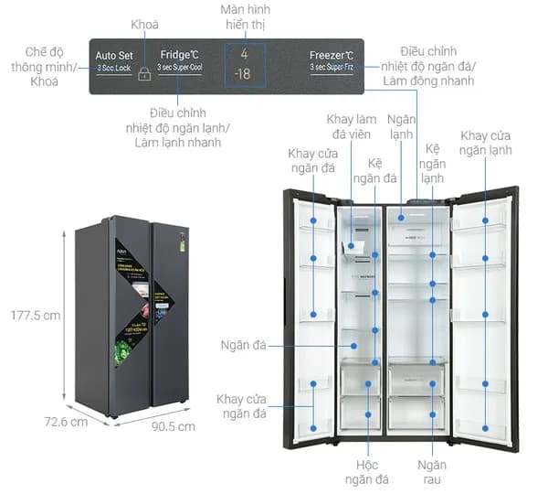 So sánh giá Tủ lạnh Aqua Inverter 646 lít Side By Side AQR-S682XA(WFS) rẻ nhất? - Ảnh 9