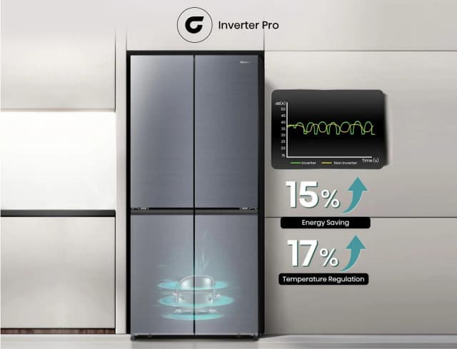 Top 1 so sánh giá Tủ lạnh Hisense Inverter 488 lít Multi Door RQ630N4EBUI3 - Tìm sản phẩm giá rẻ nhất - Ảnh 16
