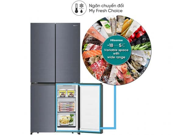 Top 1 so sánh giá Tủ lạnh Hisense Inverter 488 lít Multi Door RQ630N4EBUI3 - Tìm sản phẩm giá rẻ nhất - Ảnh 18