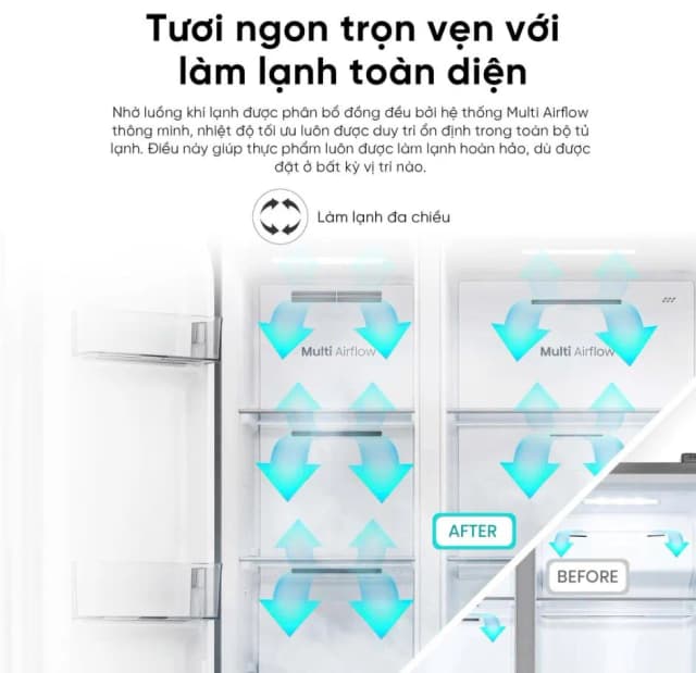 So sánh giá Tủ lạnh Hisense Inverter 550 lít Side By Side RS708N4EBND rẻ nhất? - Ảnh 18
