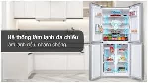 So sánh giá Tủ lạnh Sharp Inverter 466 lít Multi Door SJ-FXP560V-MG rẻ nhất? - Ảnh 13