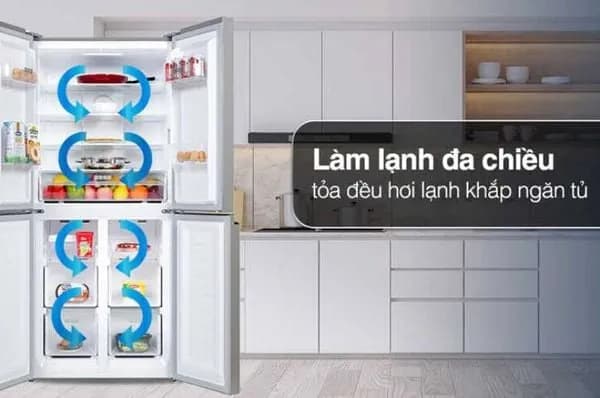 So sánh giá Tủ lạnh Sharp Inverter 466 lít Multi Door SJ-FXP560V-RG rẻ nhất? - Ảnh 18