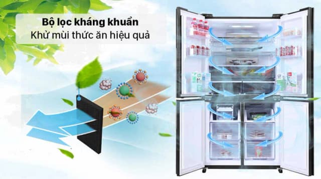 So sánh giá Tủ lạnh Sharp Inverter 525 lít Multi Door SJ-FX610V-SL rẻ nhất? - Ảnh 13