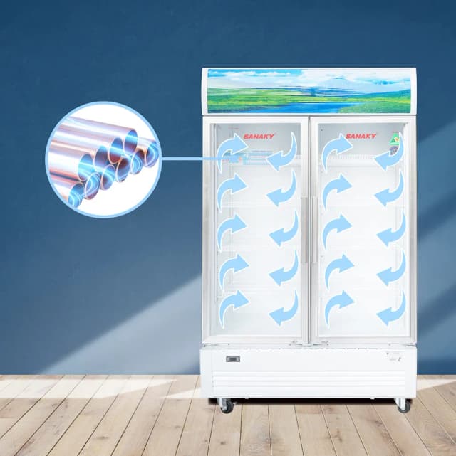 So sánh giá Tủ Mát Sanaky 900 lít Inverter VH-1009HP3 rẻ nhất? - Ảnh 12