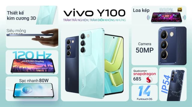 Top 1 so sánh giá Điện thoại Vivo V70 FE 8GB/256GB - Tìm sản phẩm giá rẻ nhất - Ảnh 16