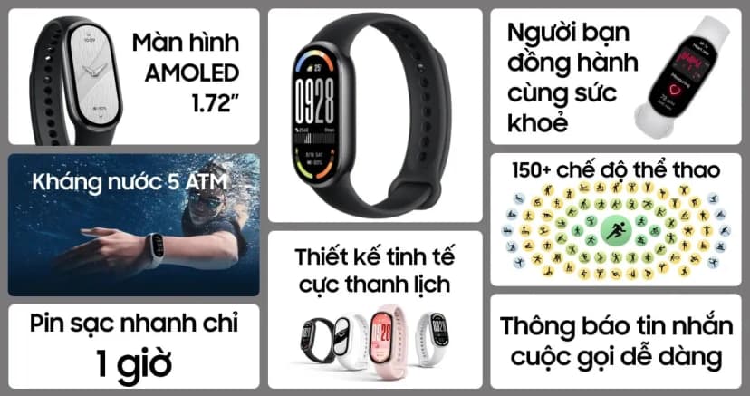 So sánh giá Vòng đeo tay thông minh Mi Band 10 Pro - Tìm sản phẩm giá rẻ nhất - Ảnh 11