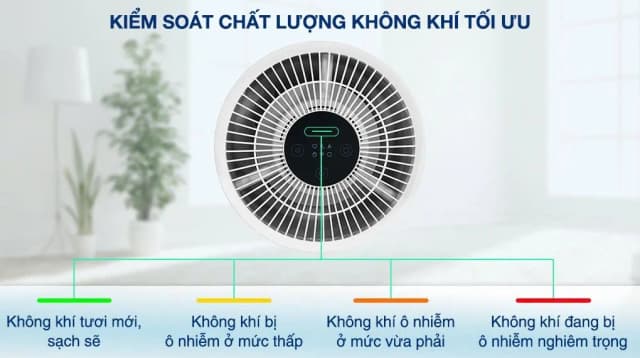 So sánh giá Máy lọc không khí Xiaomi Smart Air Purifier 4 compact EU (BHR5860EU) 27W rẻ nhất? - Ảnh 8